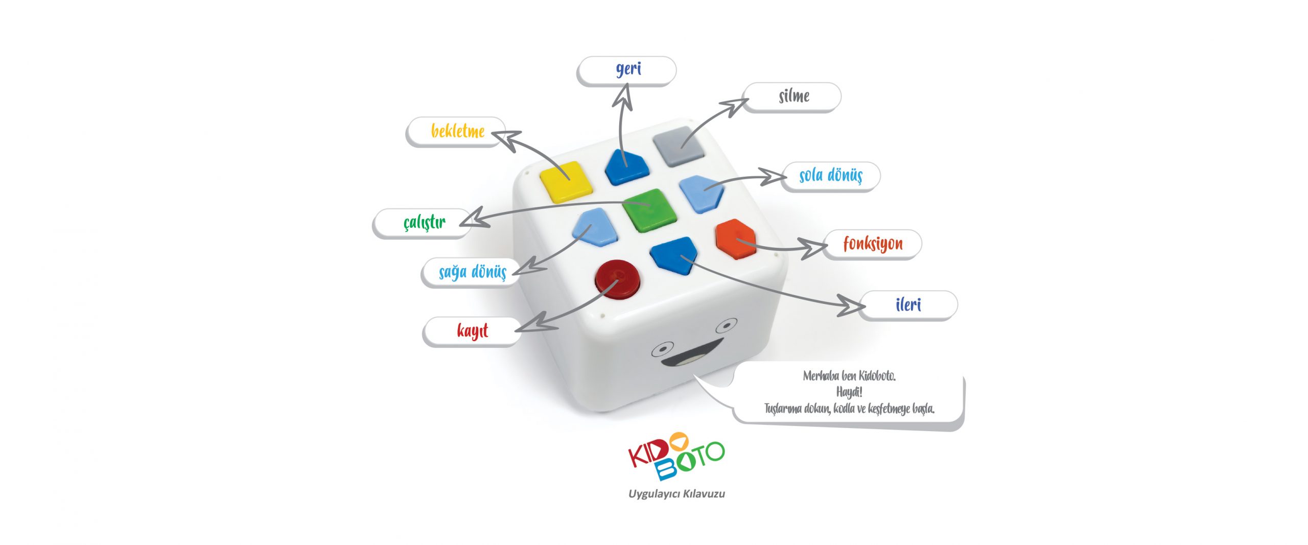 KIDOBOTO: KODLAMA KİTİ